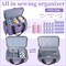 Large Sewing Supplies Organizer, Double Layer Sewing Storage Organizer with Two Detachable Dividers, Travel Sewing Bag Organizer with Shoulder Strap for Accessories, Purple, (Bag Only)